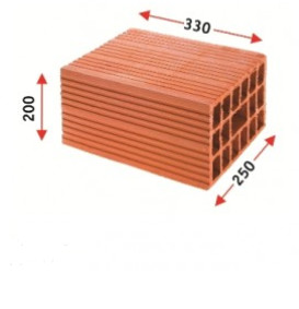 Β250-20/33