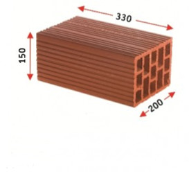 Ν 200
