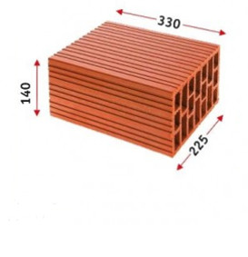 Ν 225