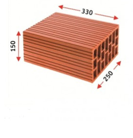 N 250